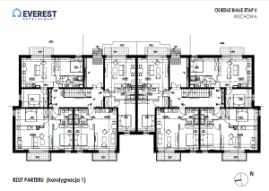 parter, everest development